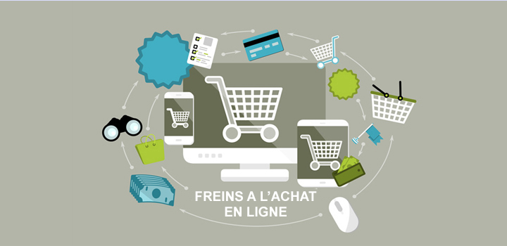 frein à l'achat